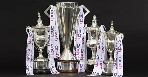 SPFL announce 2022/23 season start dates with five week Premiership.